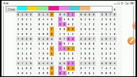 Paito Warna .